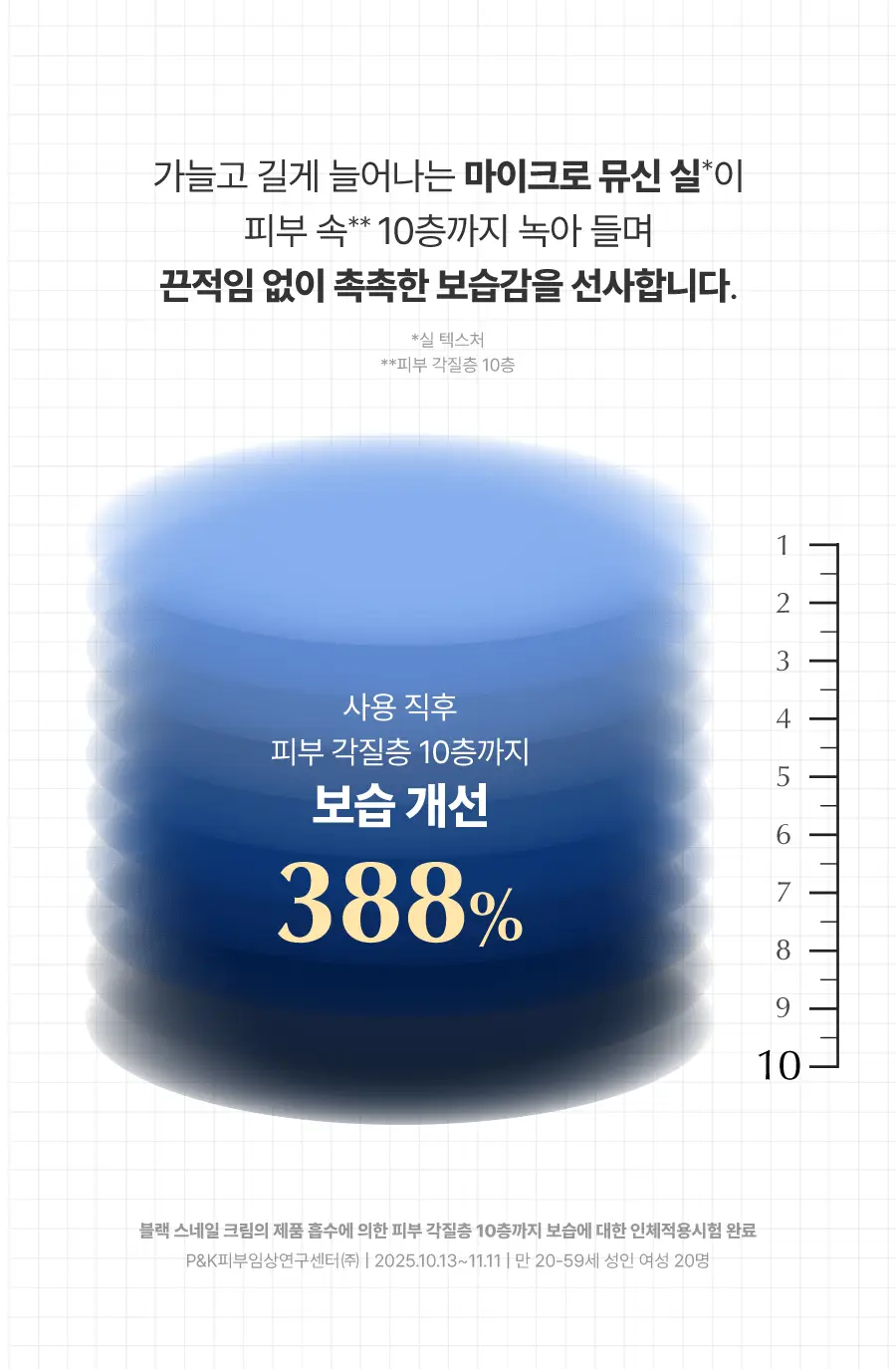 [1+1/광채탄력] 닥터지 블랙스네일 크림 50ml 1+1 기획 +(15ml 추가 증정) 상세페이지 26